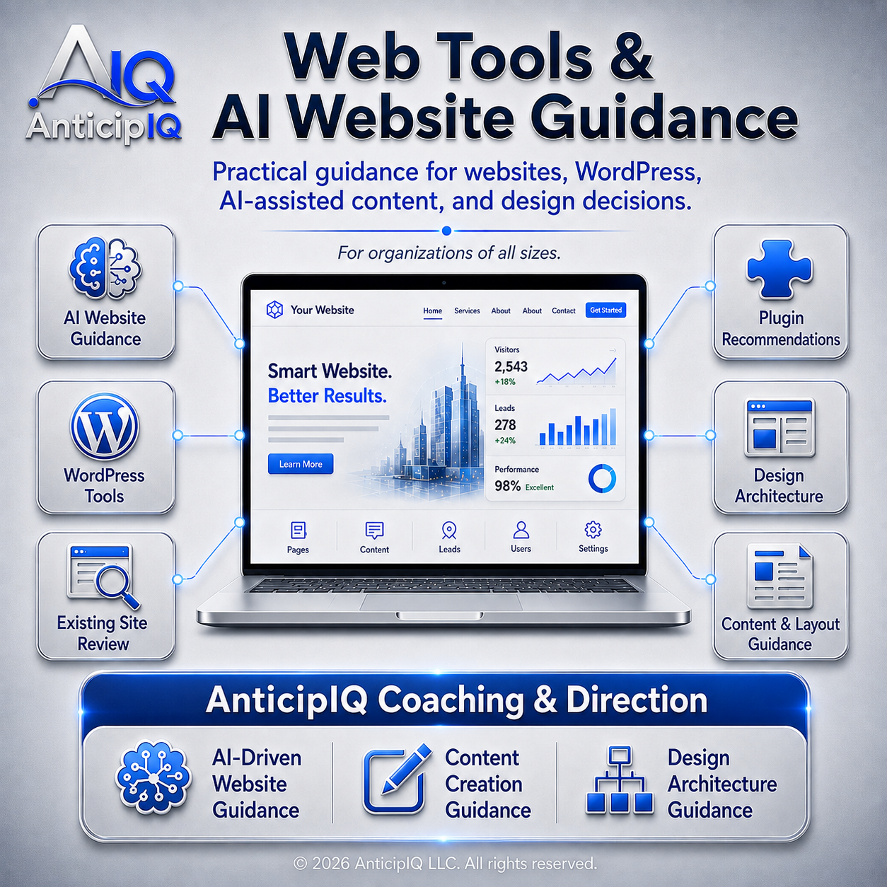 Business web and tools guidance
